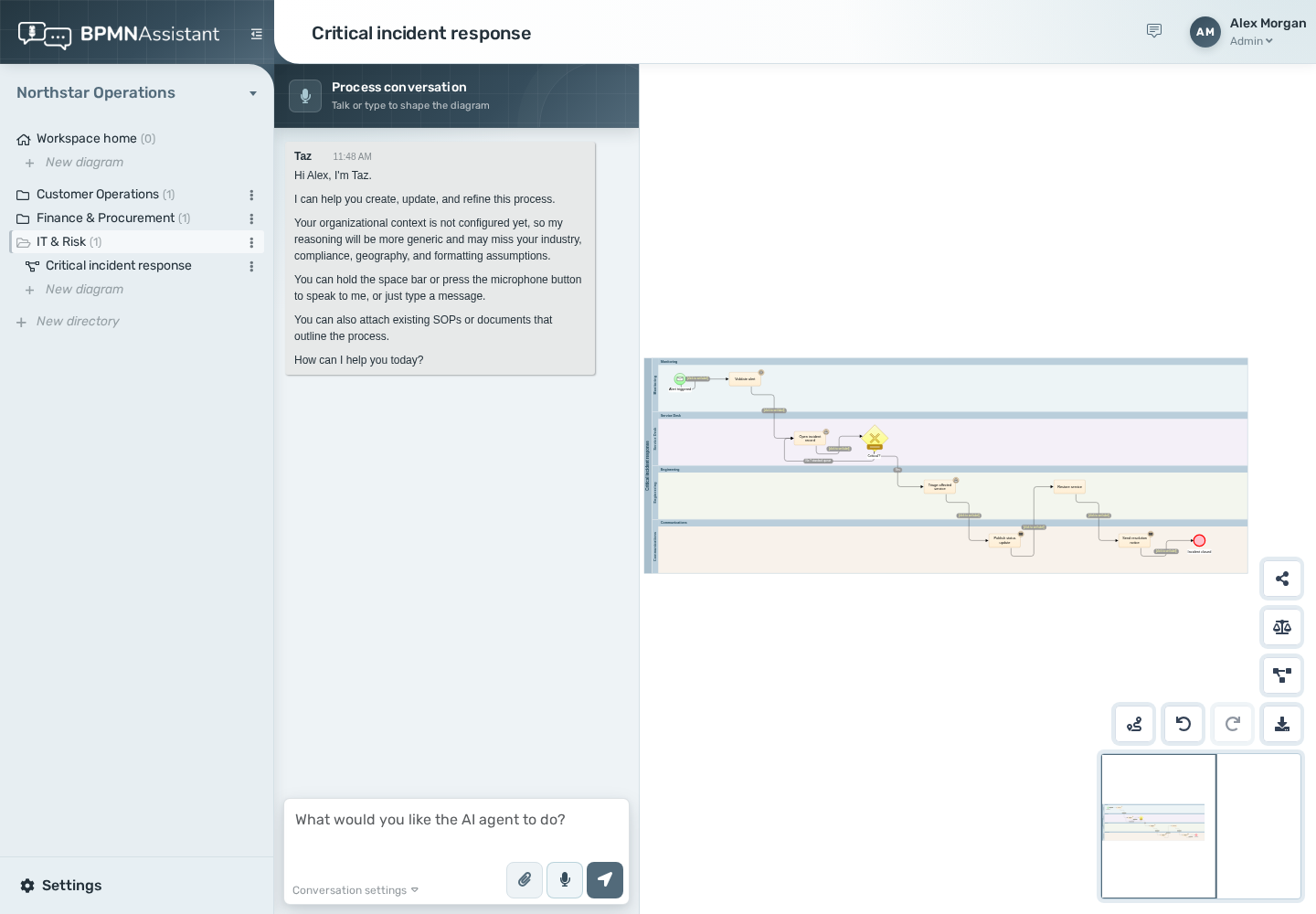 Critical incident response BPMN diagram across four populated lanes