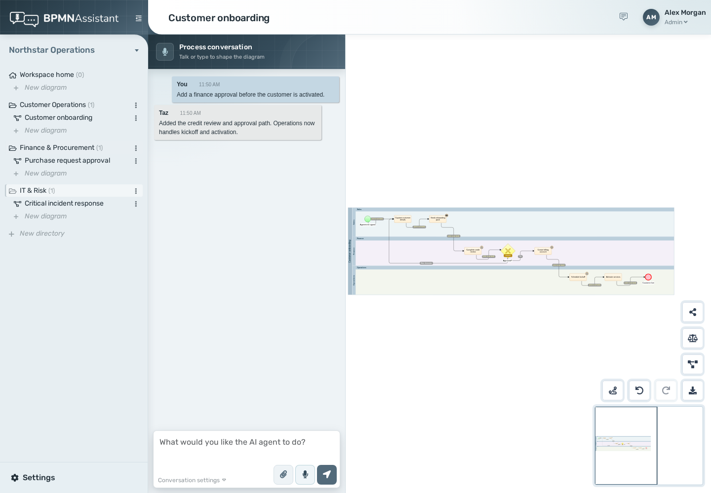 Northstar Operations workspace with organized BPMN folders and diagrams